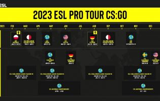 ESL ha rivelato il programma del Pro Tour 2023