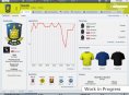 Arriva Football Manager 2012